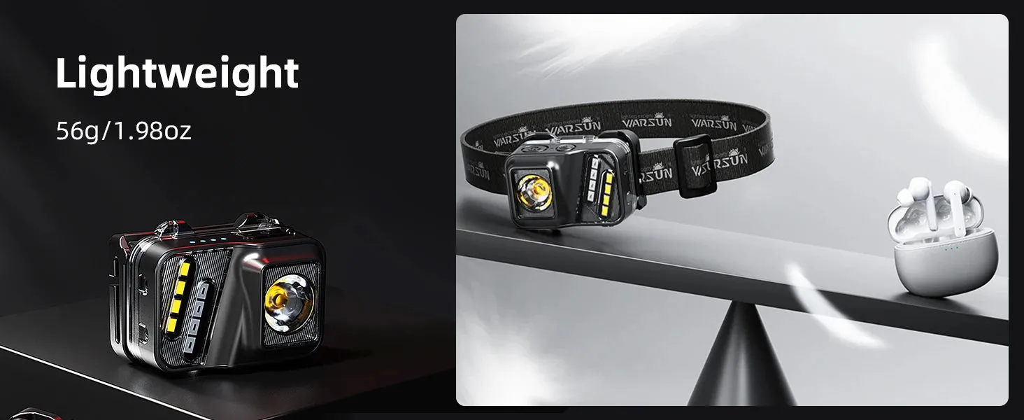 Rechargeable Headlamp, 8-Mode LED Light with Motion Sensor & White/Red Lights for Night Running
