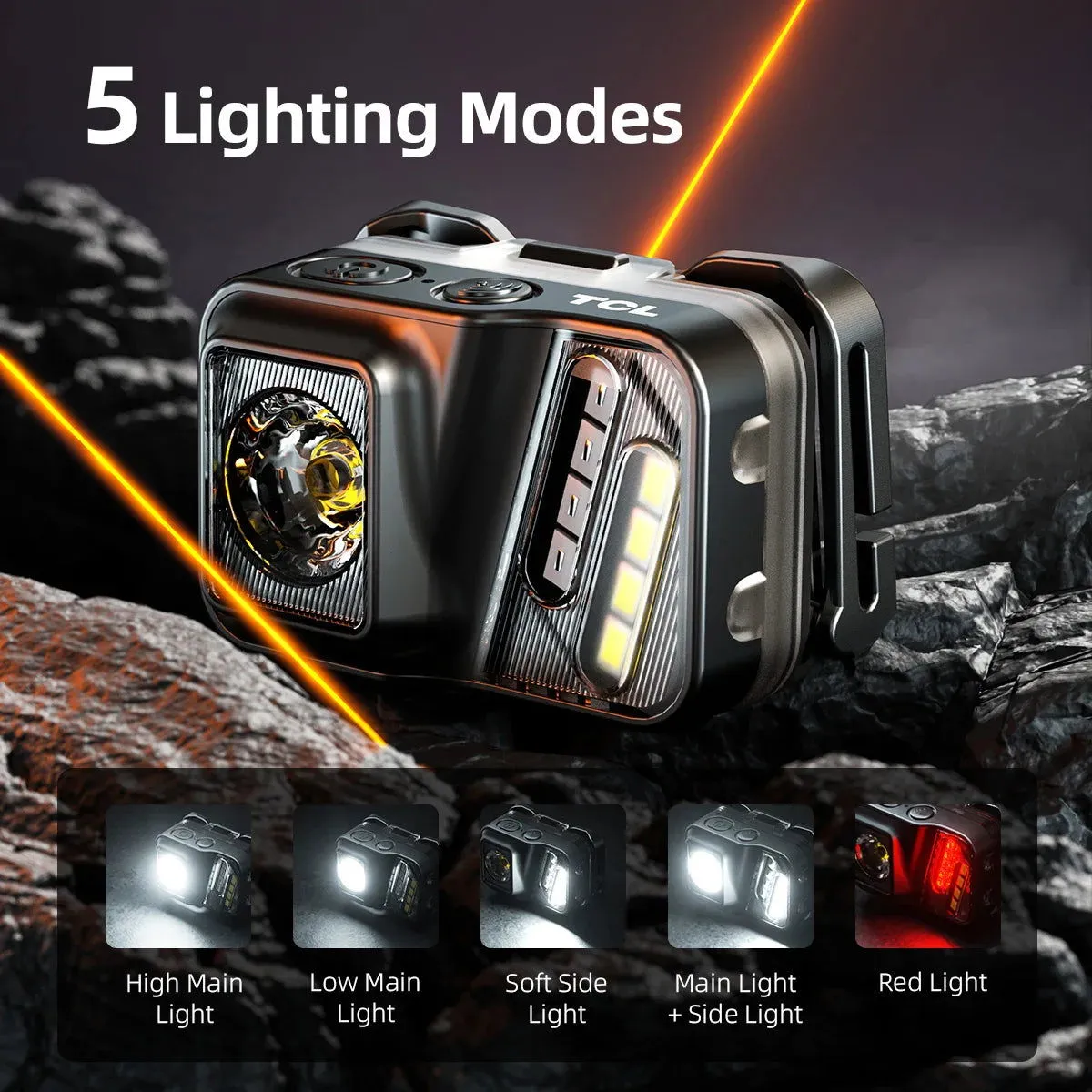 Rechargeable Headlamp, 8-Mode LED Light with Motion Sensor & White/Red Lights for Night Running