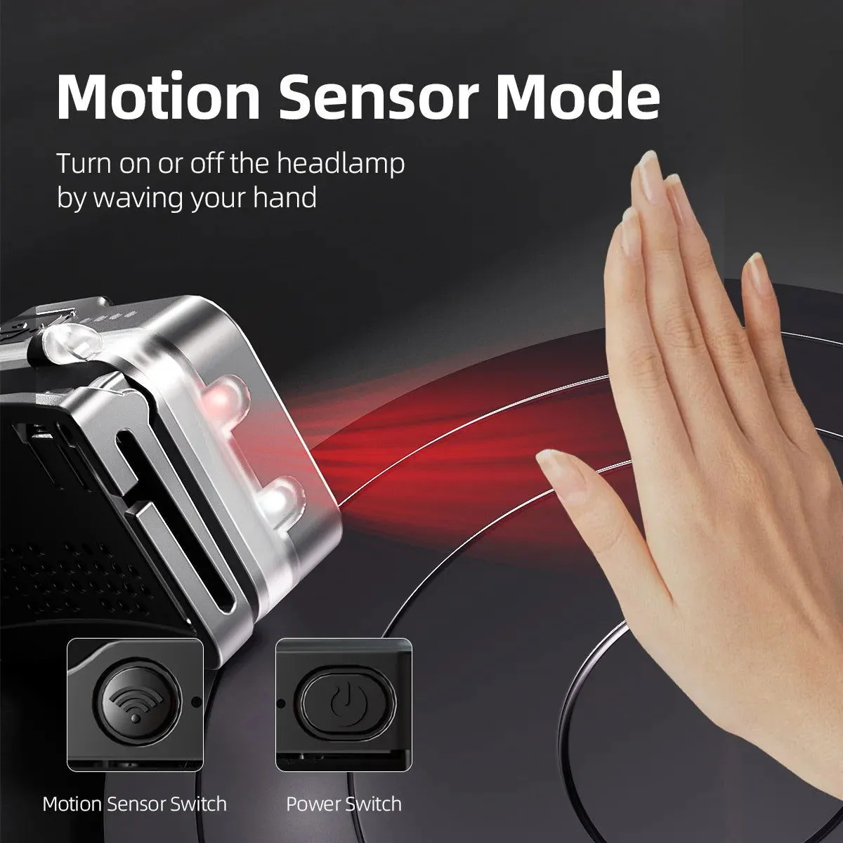 Rechargeable Headlamp, 8-Mode LED Light with Motion Sensor & White/Red Lights for Night Running