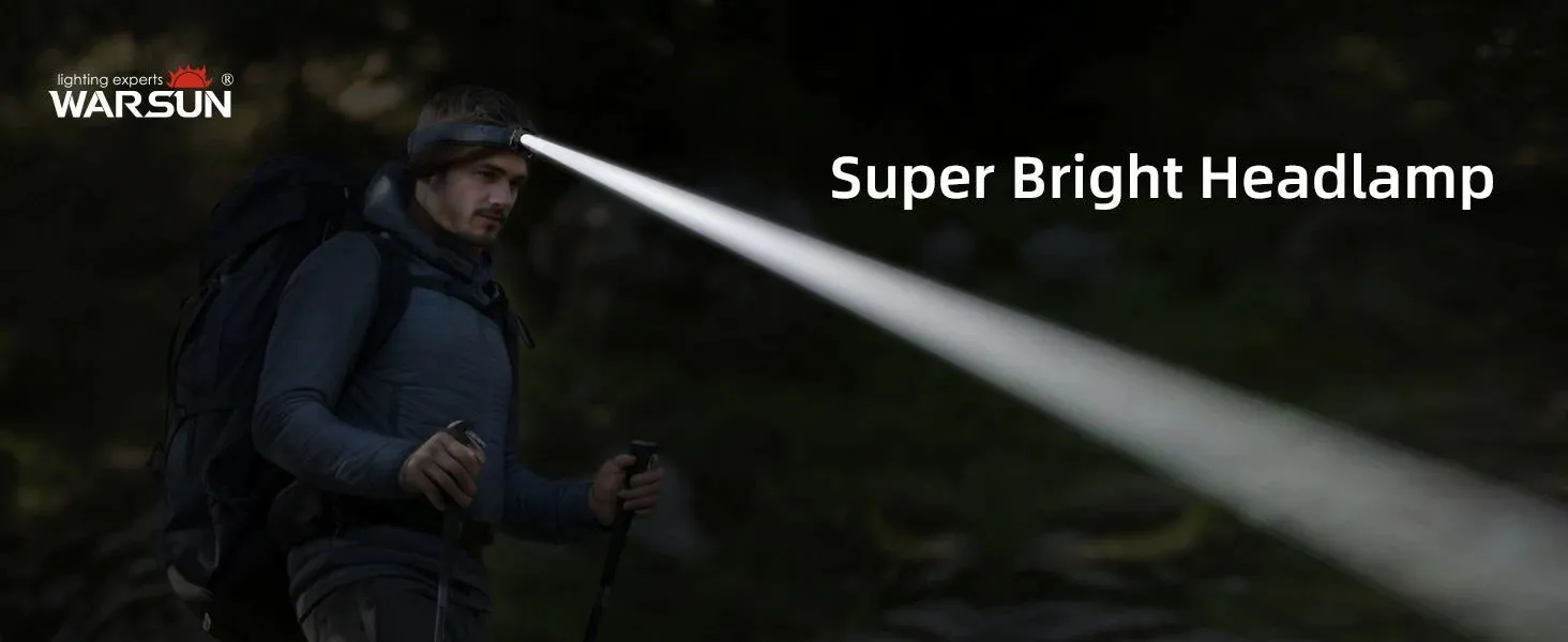 Rechargeable Headlamp, 8-Mode LED Light with Motion Sensor & White/Red Lights for Night Running