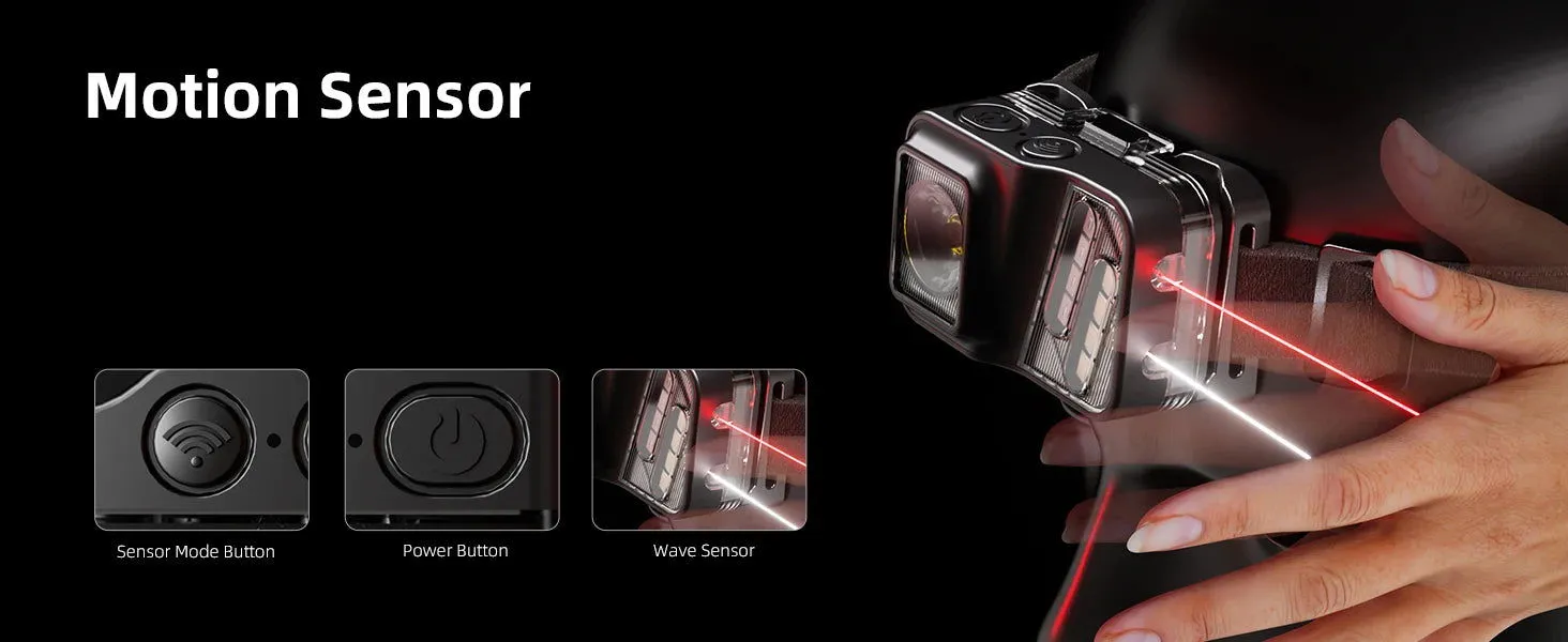 Rechargeable Headlamp, 8-Mode LED Light with Motion Sensor & White/Red Lights for Night Running