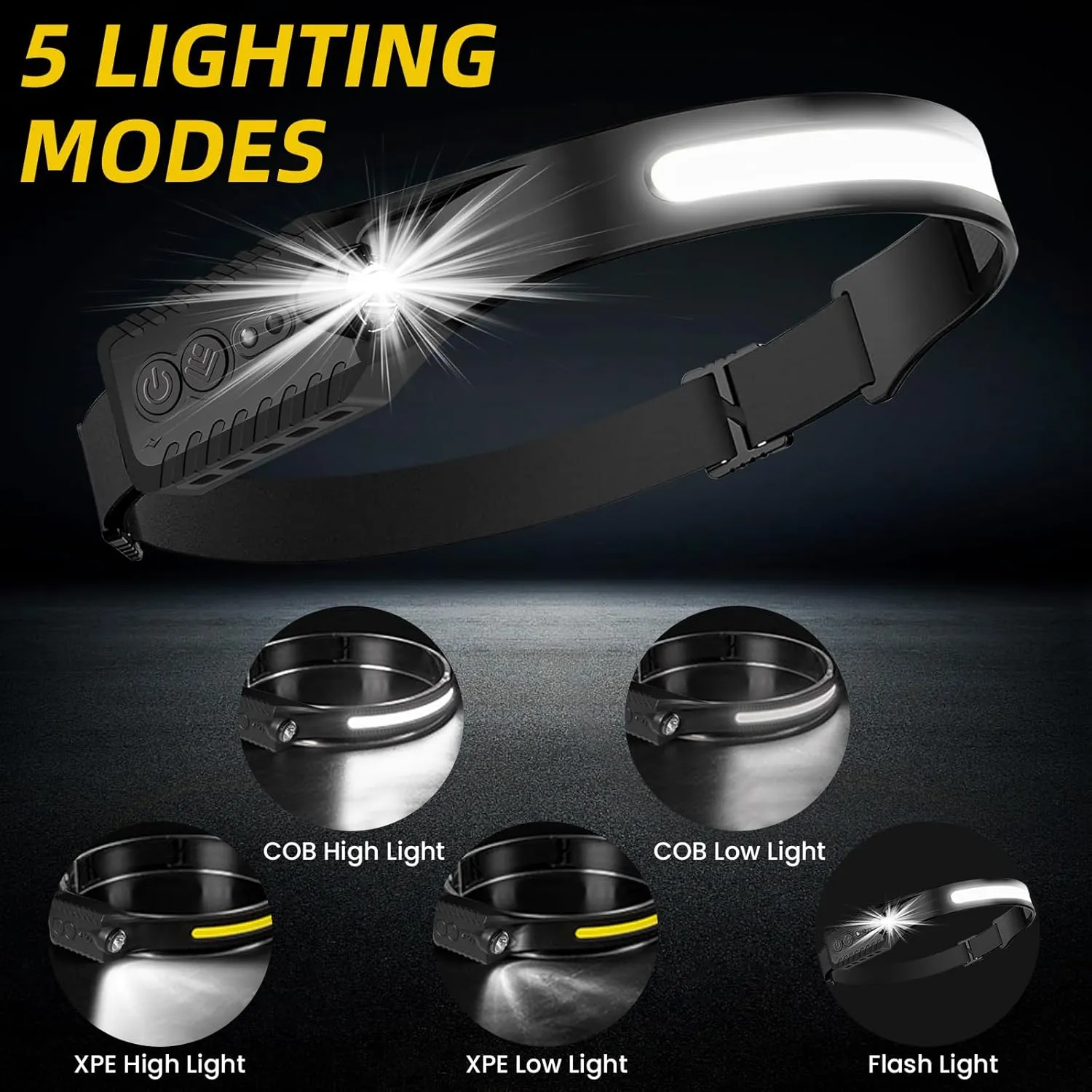 Rechargeable LED Headlamp 2 Packs,COB230° Headlamps, 5 Modes of Lightweight Headlamp with Motion Sensors, Type-C USB Charging Headlamps,Suitable for Night Running,Fishing, Cycling, Camping