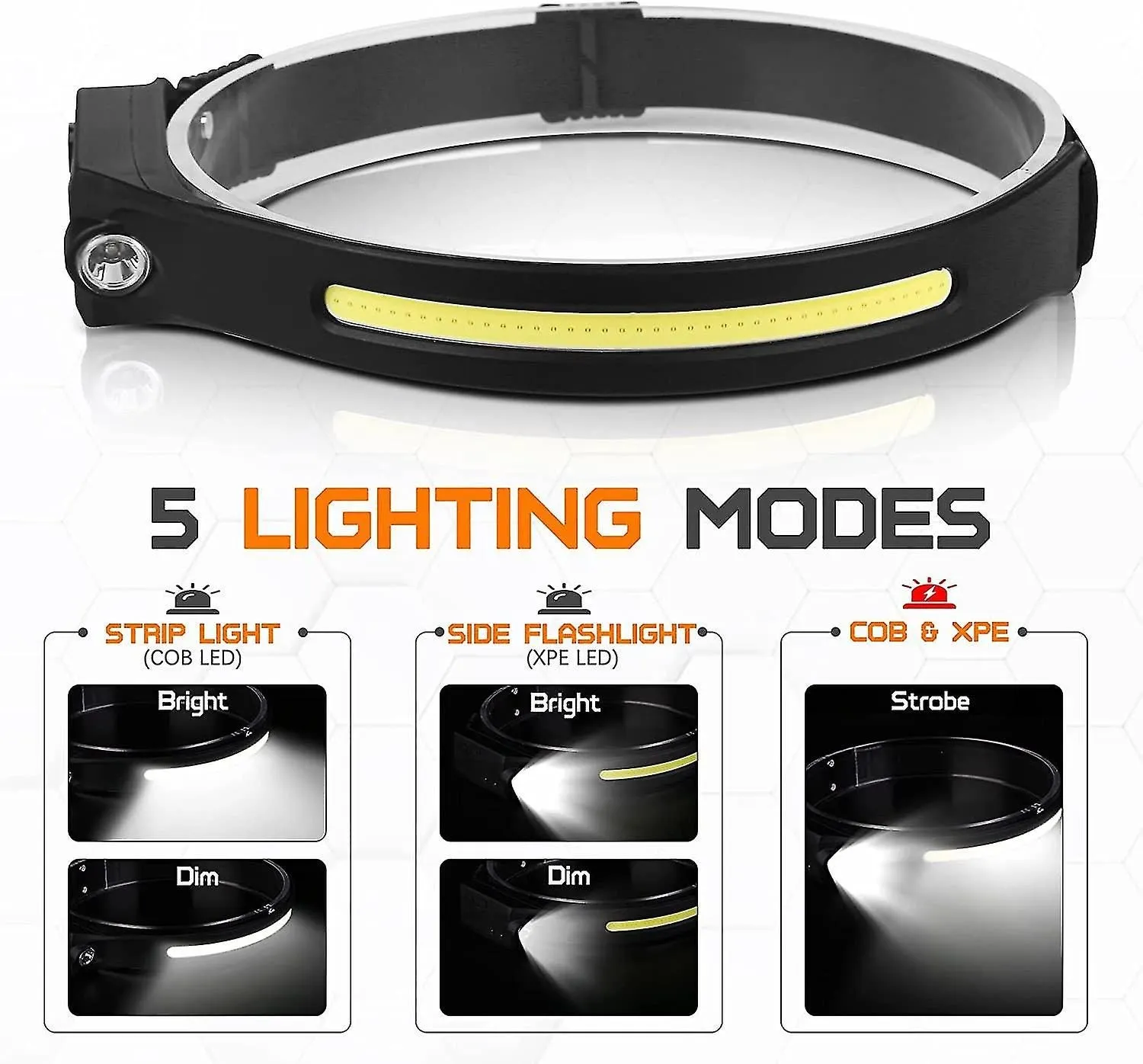 Rechargeable Led Headlamp, 2pcs Waterproof Running Head Torches, Headlamp With