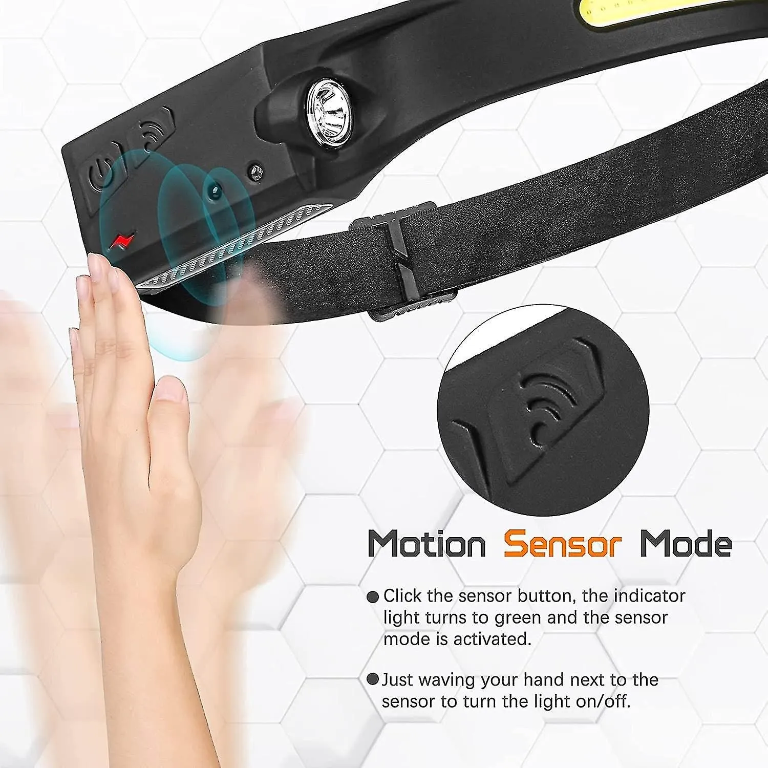 Rechargeable Led Headlamp, 2pcs Waterproof Running Head Torches, Headlamp With