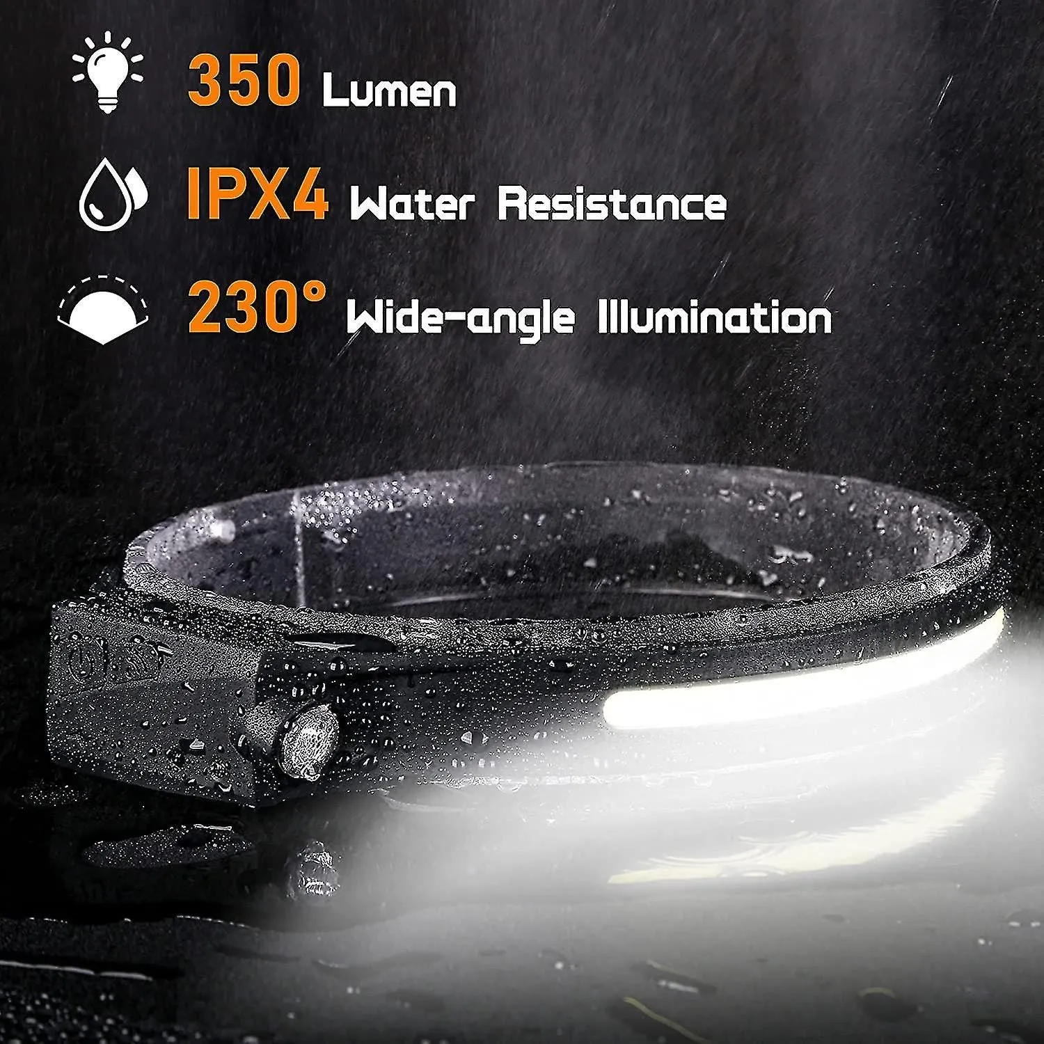 Rechargeable Led Headlamp, 2pcs Waterproof Running Head Torches, Headlamp With
