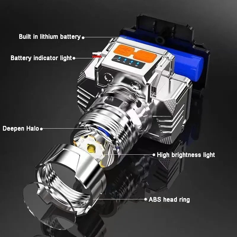 Rechargeable LED Headlamp Super Bright with 5 Modes Zoom Torch Head Lamp Motion Sensor Head Lights For Camping Running Cycling