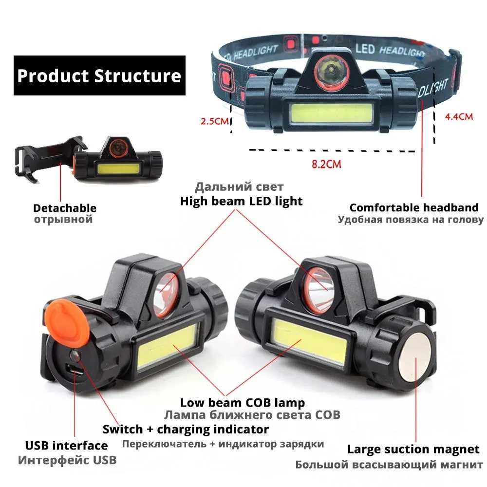 Rechargeable LED Headlamp  XPE COB Work Light 2 lighting modes With tail magnet Detachable headlight For camping, adventure