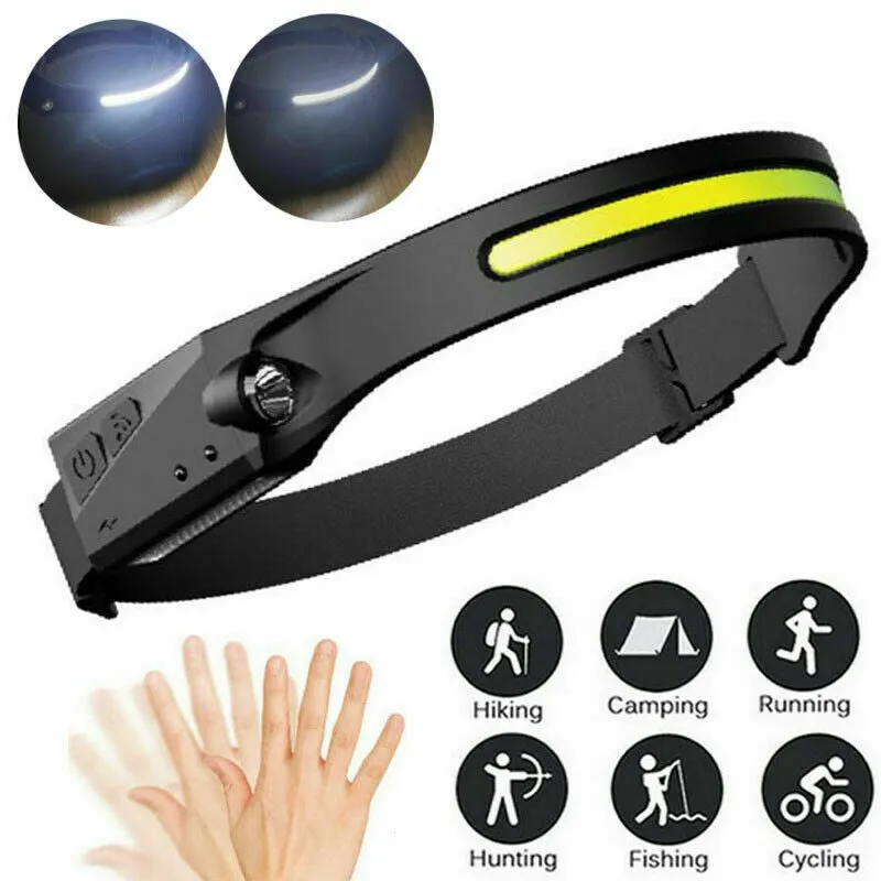 Rechargeable LED Headlamp