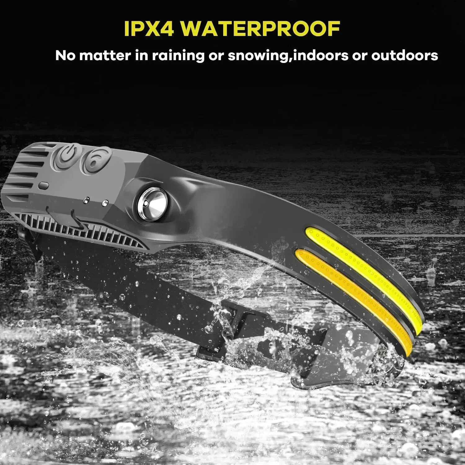 Rechargeable LED Sensor Headlamp XPE COB Light Waterproof Torch for Fishing & Camping