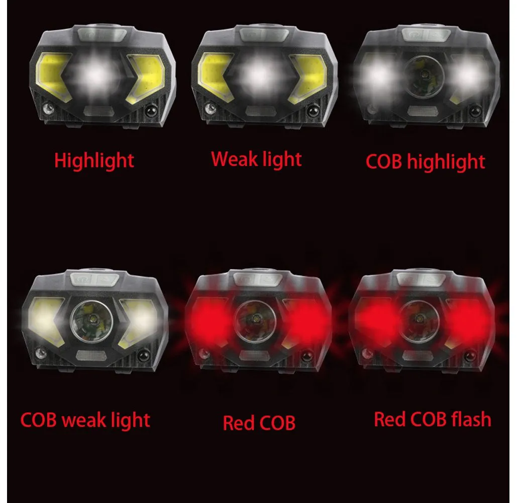 Rechargeable Waterproof COB LED Headlamp 1000 Lumens
