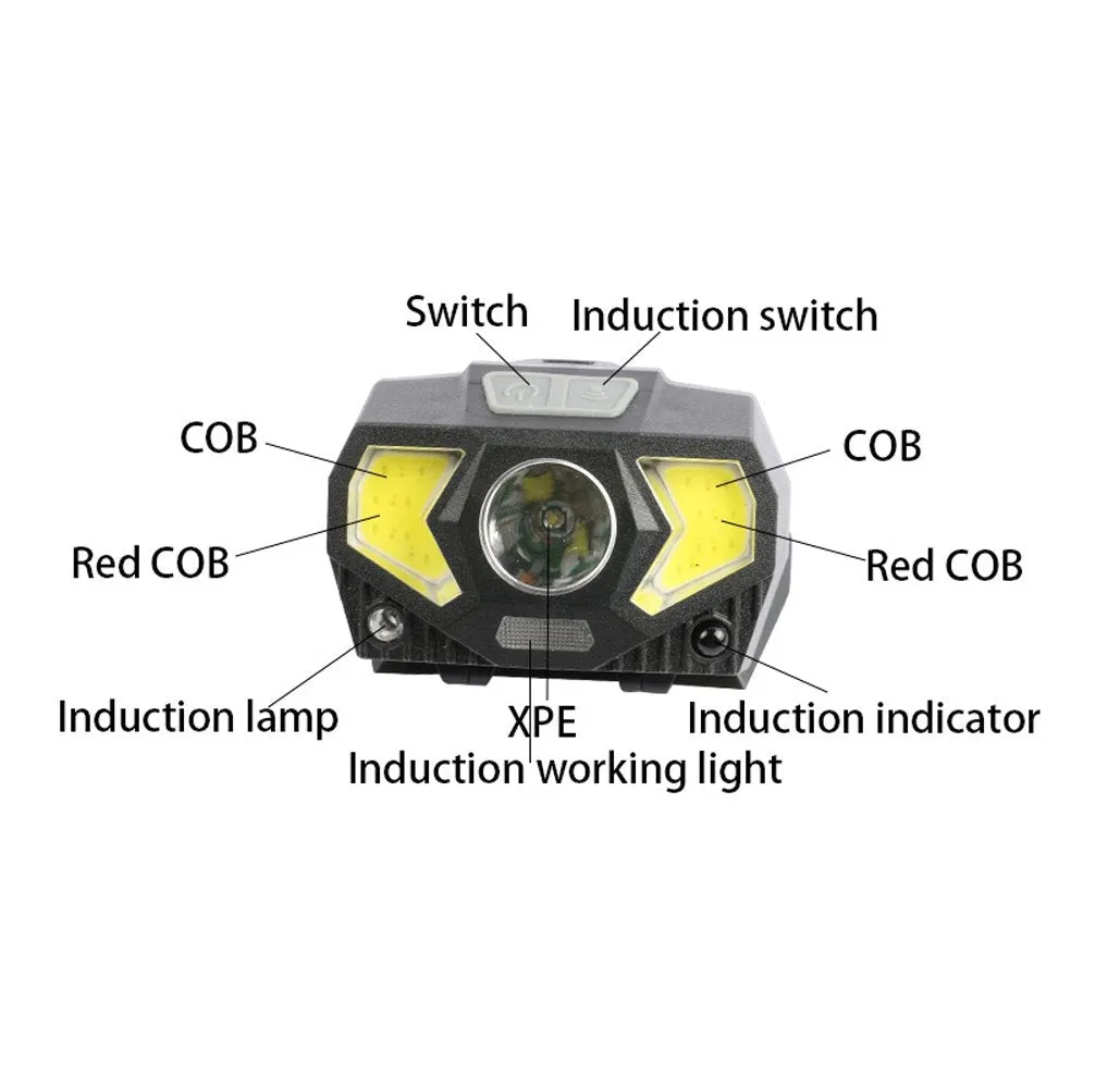 Rechargeable Waterproof COB LED Headlamp 1000 Lumens