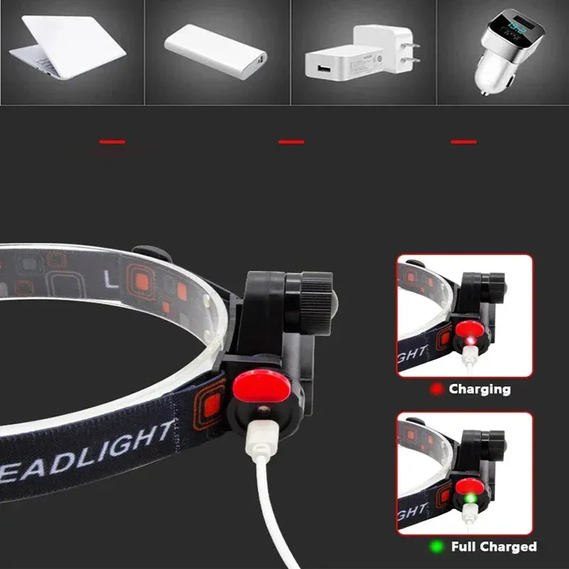 Rechargeable Waterproof LED Headlamp - Super Bright Flashlight with XPE COB Beads, Dual Light Sources, and Magnet