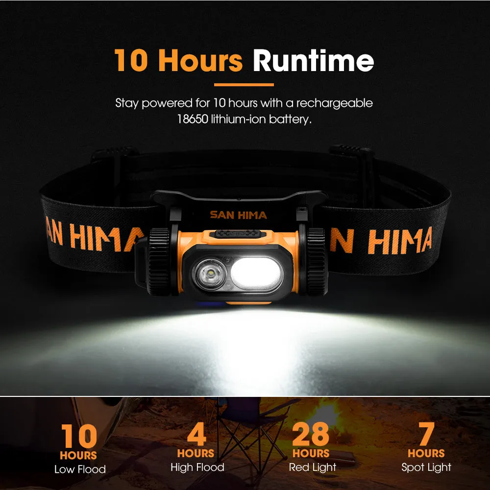 San Hima COB LED Head Torch Headlight Camping Rechargeable Headlamp Waterproof