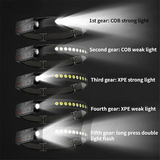 Sensor Headlamp COB LED Head Lamp Flashlight USB Rechargeable Head Torch 5 Lighting Modes Head Light with Built-in Battery  Fishing Camping  Outdoor  Night Running Lights  Silicone Lights