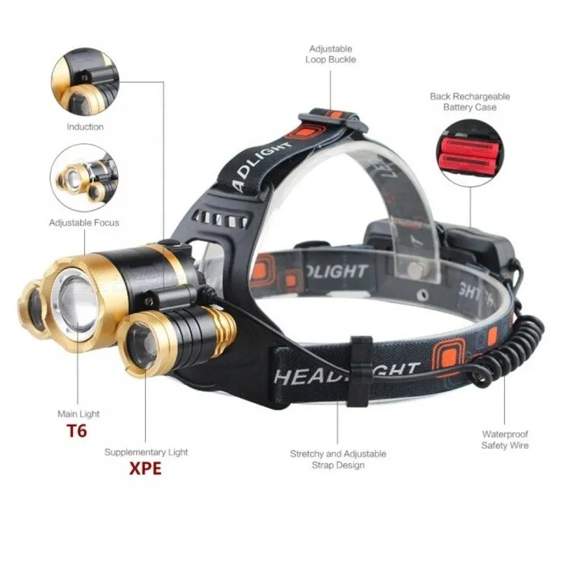 Sensor LED Headlamp Headlamps