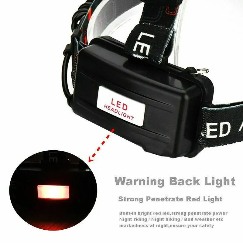 Sensor LED Headlamp Headlamps