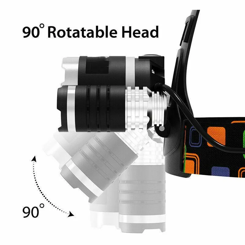 Sensor LED Headlamp Headlamps