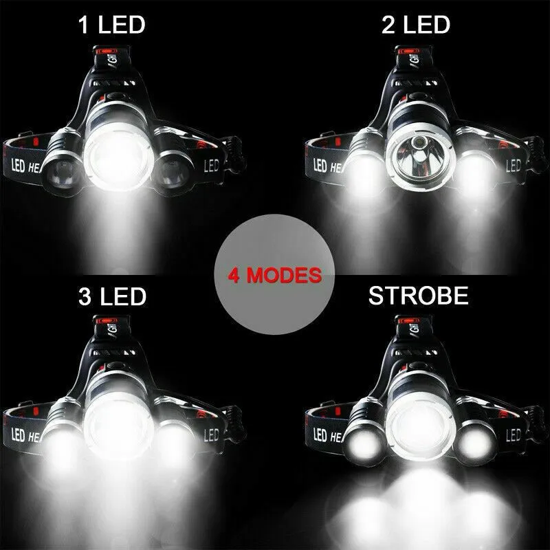 Sensor LED Headlamp Headlamps