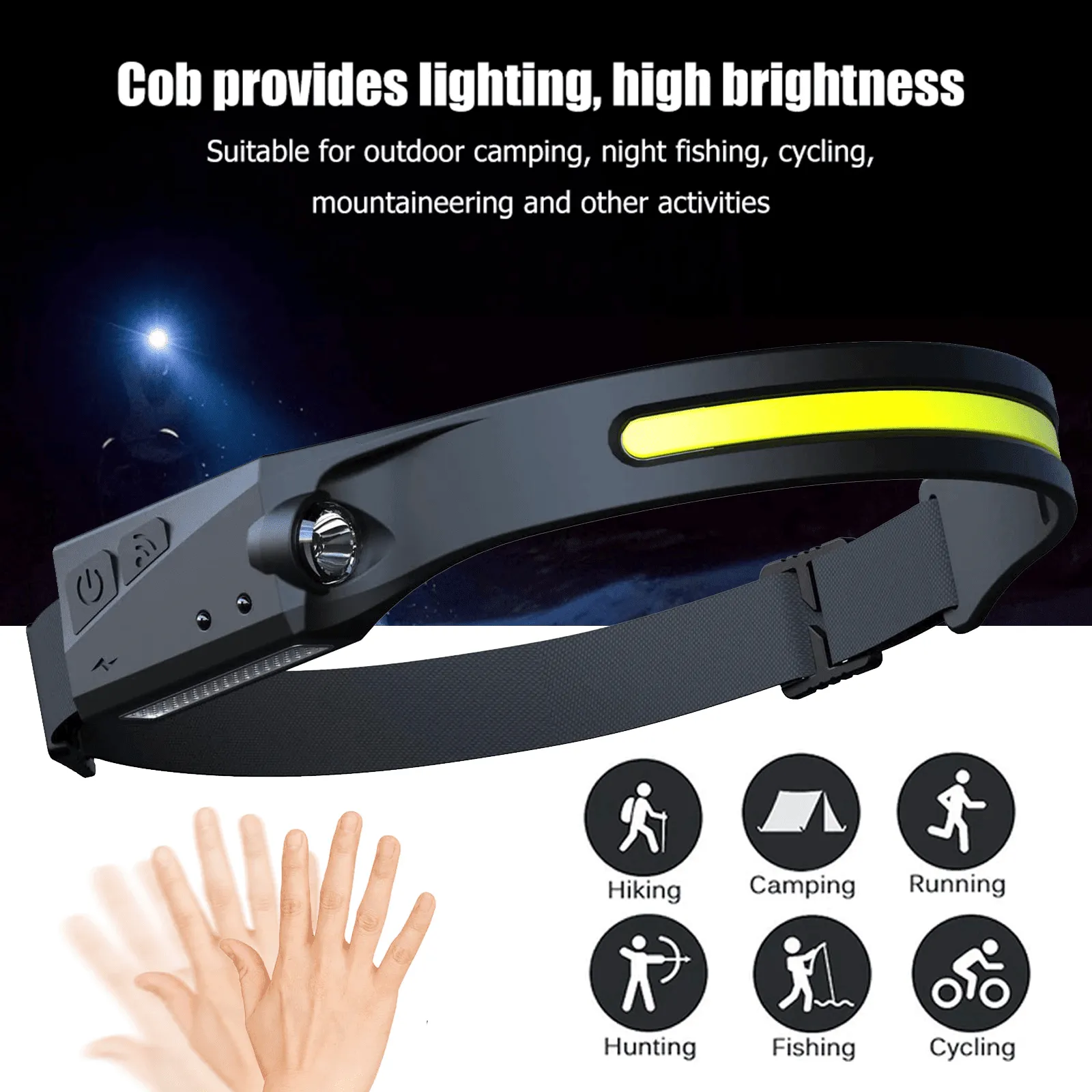 Sensor LED Headlamp