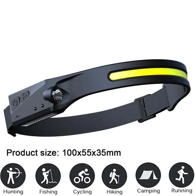 Sensor LED Headlamp