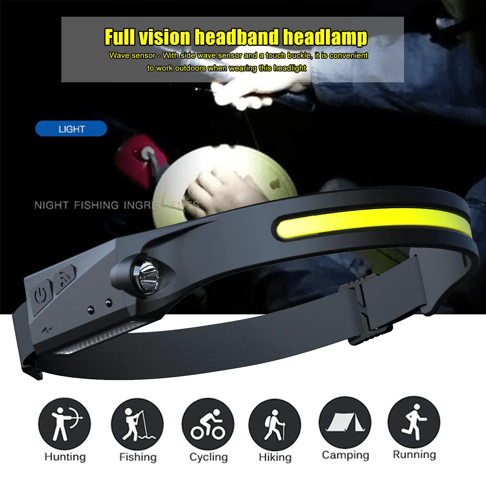 Sensor LED Headlamp