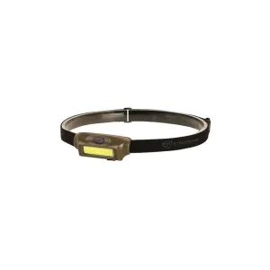 Streamlight Bandit Headlamp w/ Headstrap and USB Cord