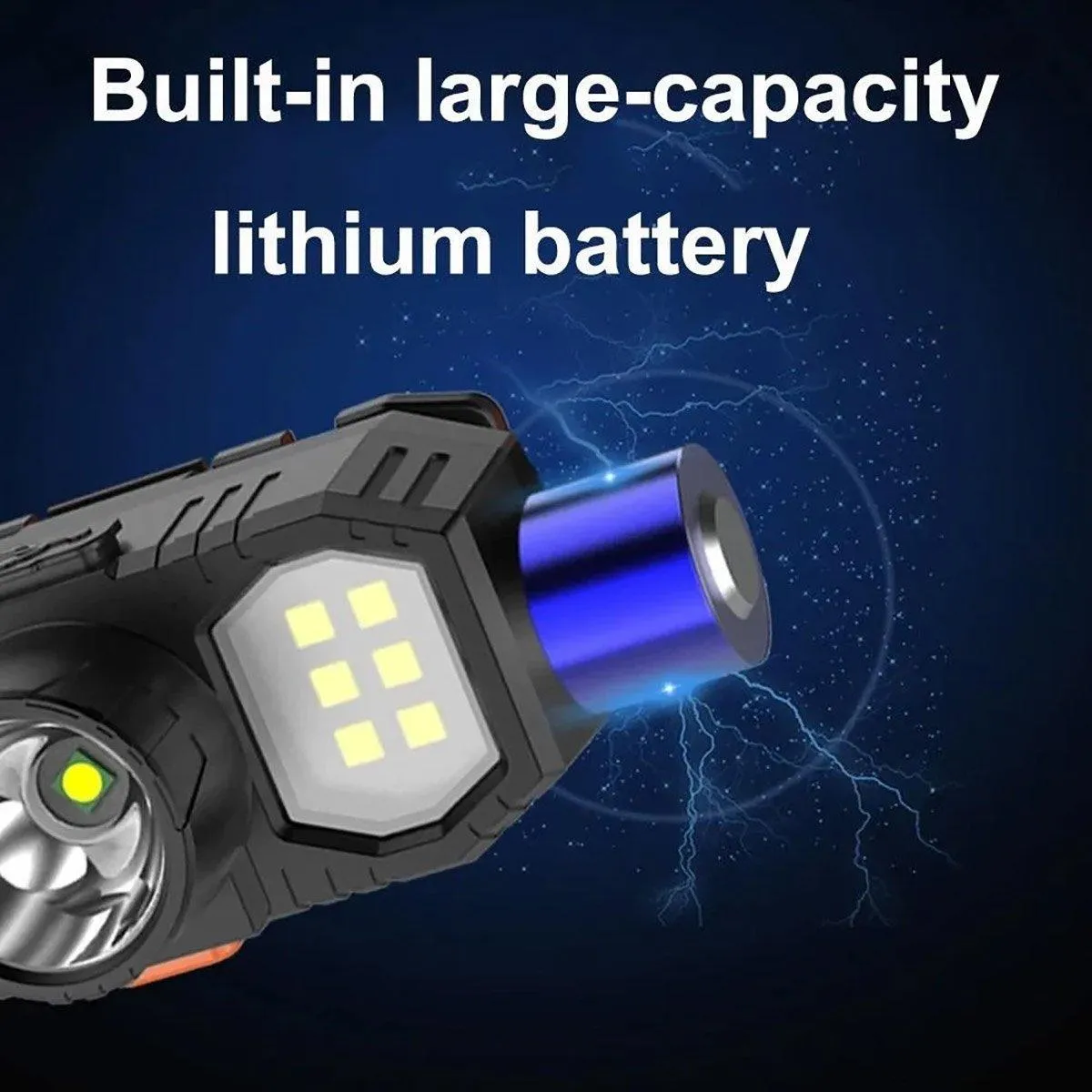 Super Bright Outdoor Head Headlight LED USB Rechargeable Headlamp Camping Fish