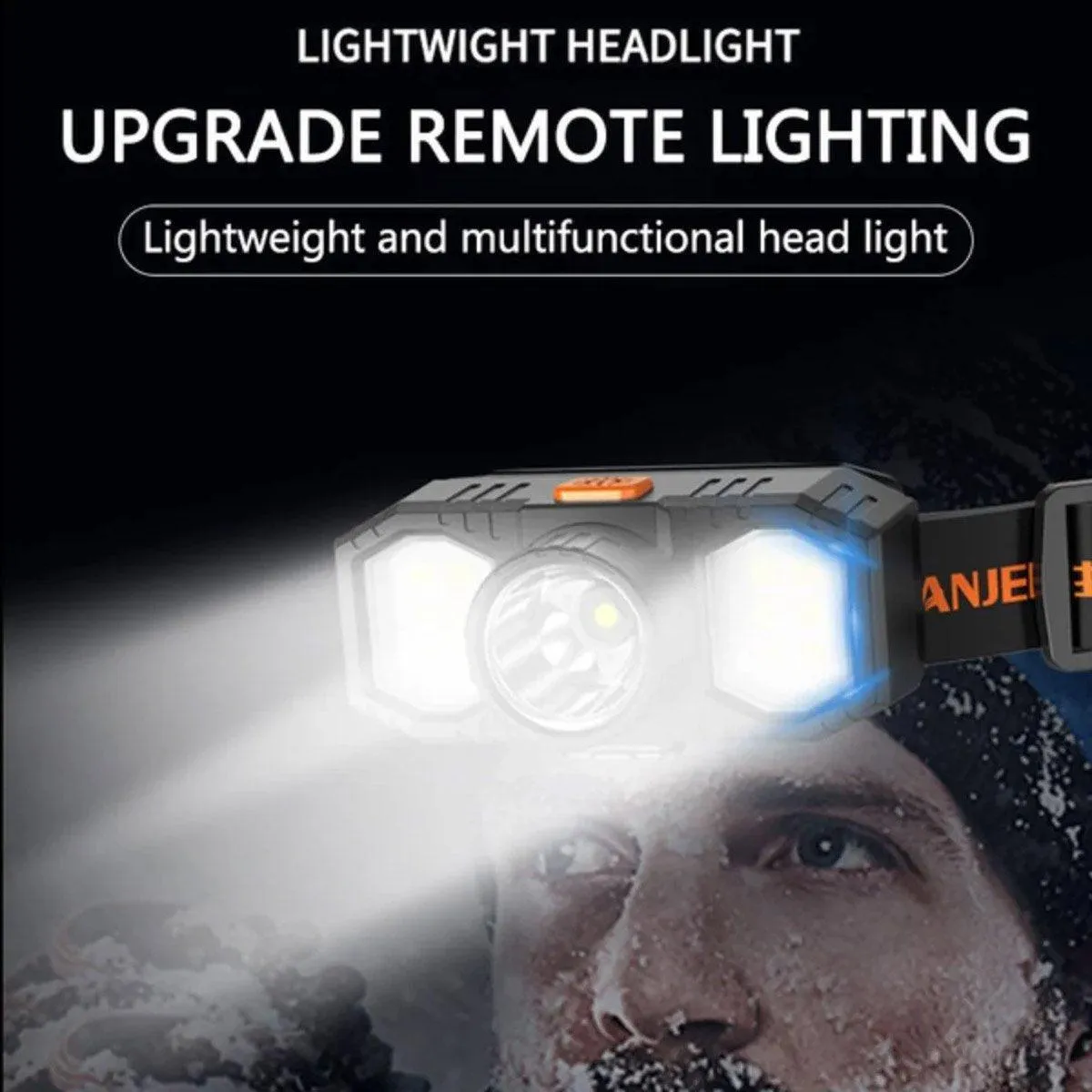 Super Bright Outdoor Head Headlight LED USB Rechargeable Headlamp Camping Fish
