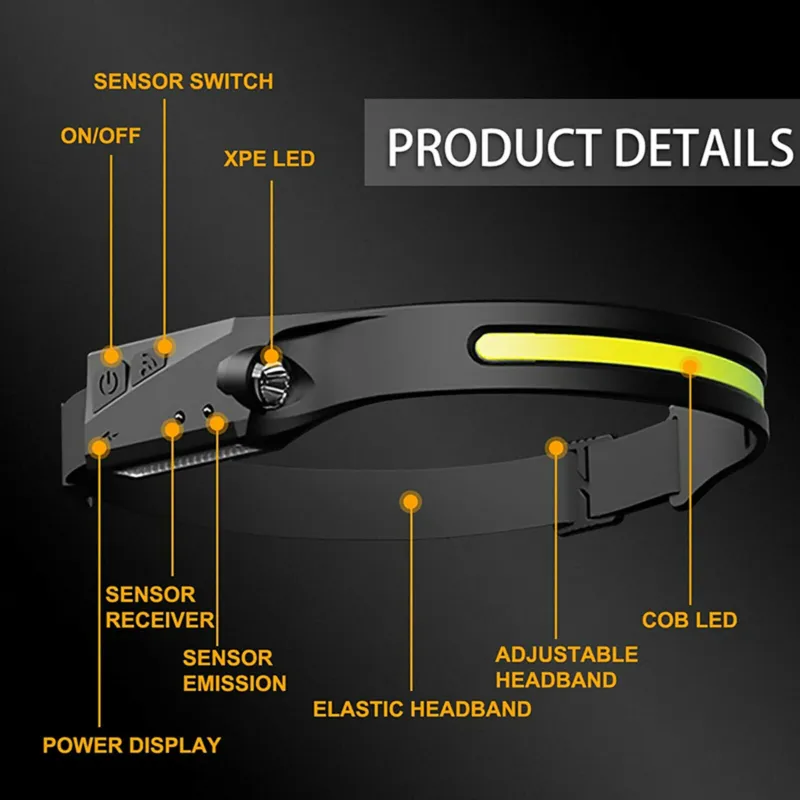 USB Rechargeable COB LED Headlamp Flashlight Multipurpose Use