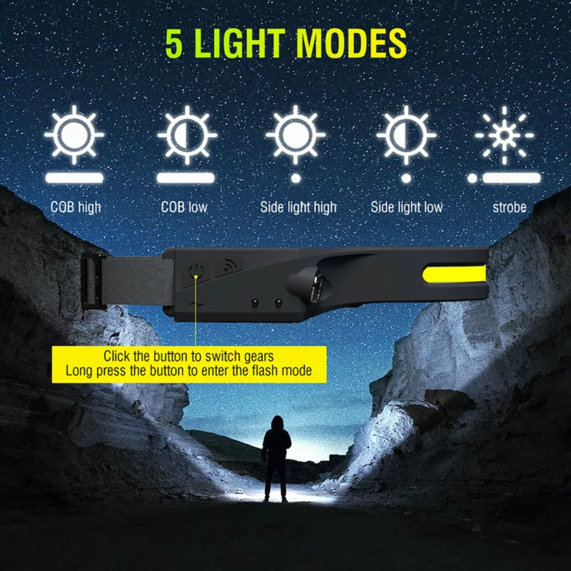 USB Rechargeable COB LED Headlamp Flashlight Multipurpose Use
