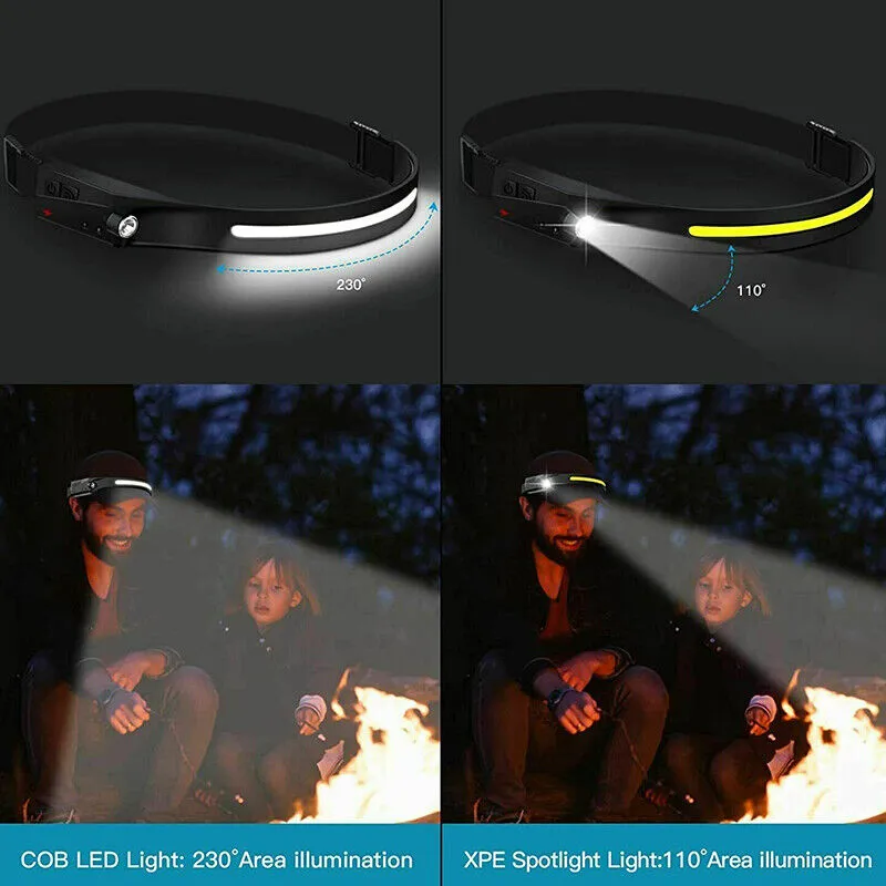 USB Rechargeable COB LED Headlamp Flashlight Multipurpose Use