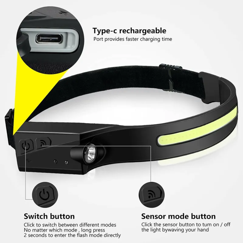 USB Rechargeable COB LED Headlamp Flashlight Multipurpose Use
