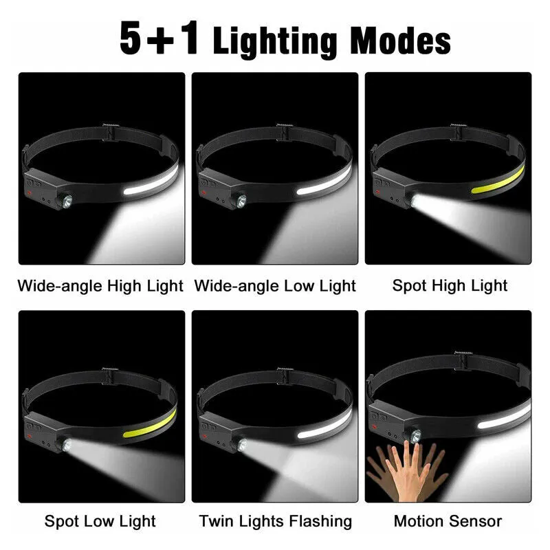 USB Rechargeable COB LED Headlamp Flashlight Multipurpose Use