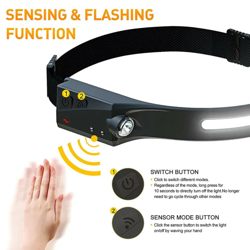 USB Rechargeable COB LED Headlamp Flashlight Multipurpose Use