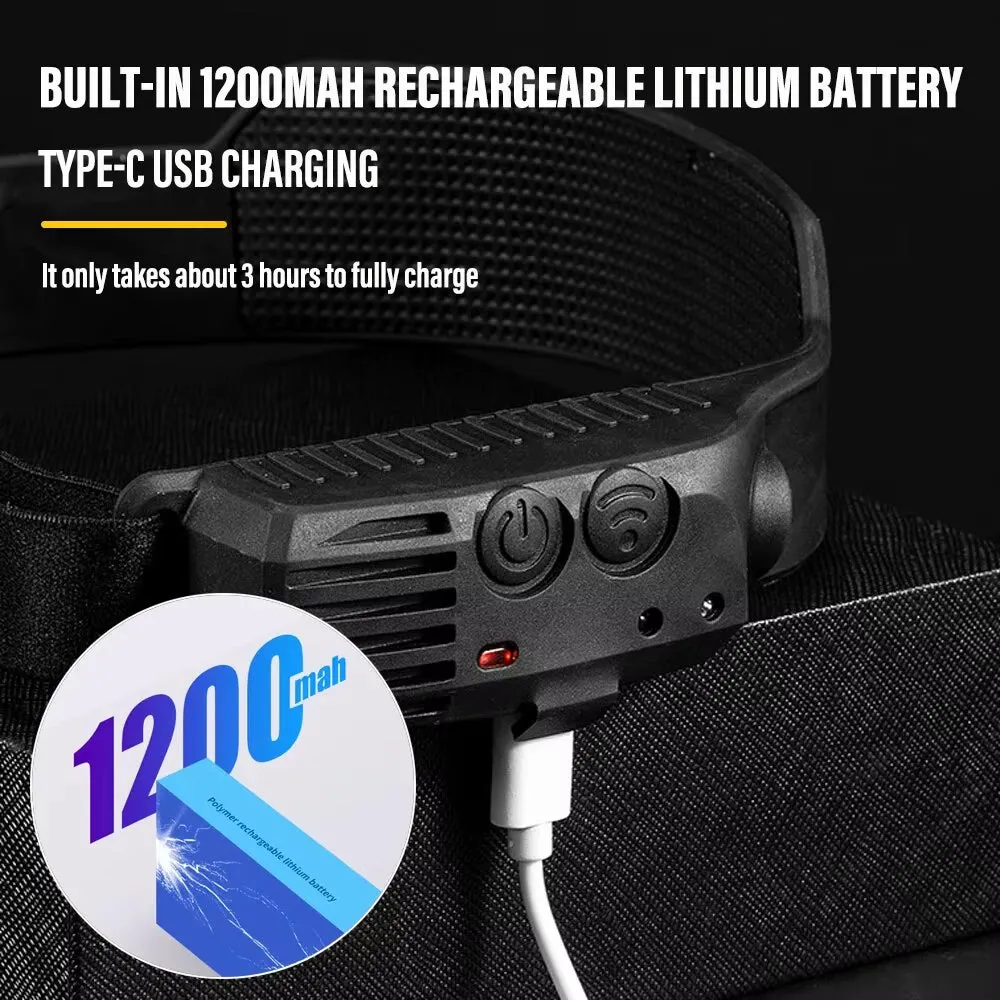 USB Rechargeable LED Headlamp – Sensor & 5 Modes
