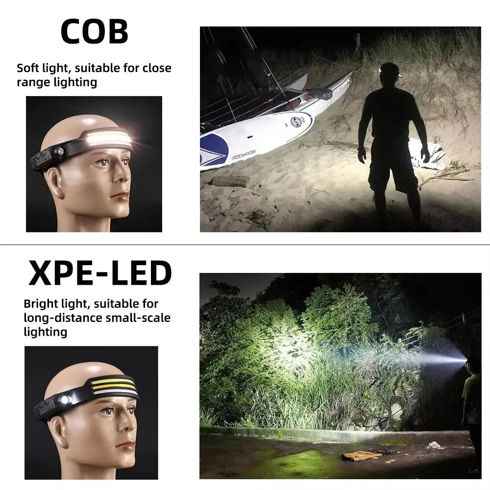 USB Rechargeable LED Headlamp – Sensor & 5 Modes