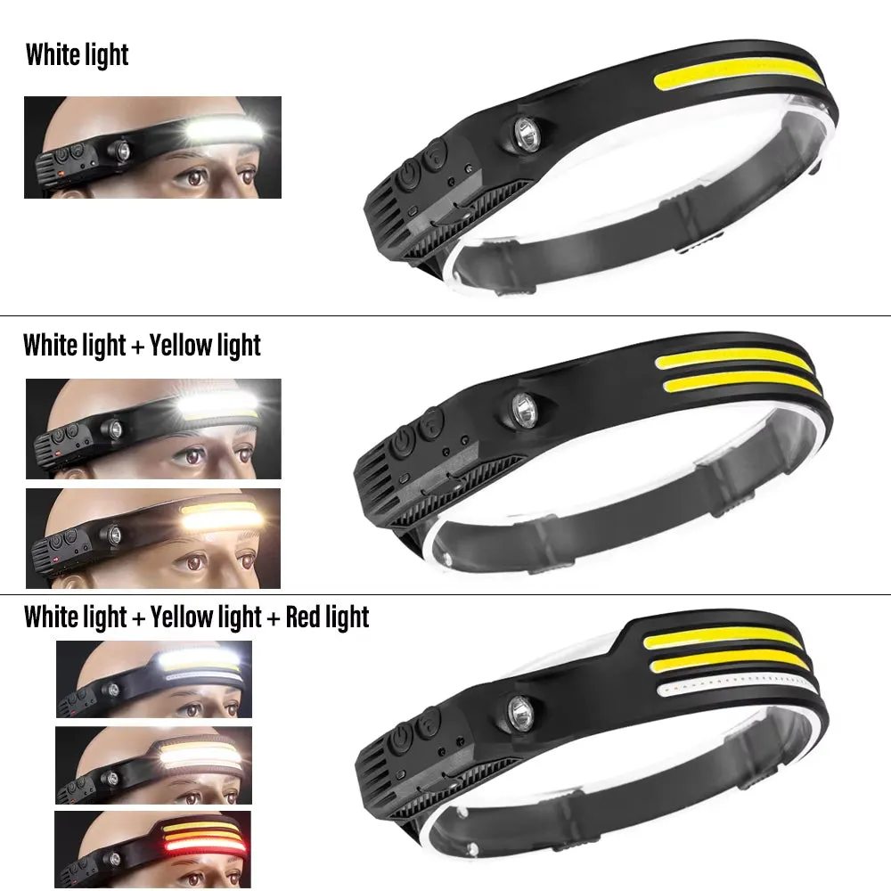 USB Rechargeable LED Headlamp – Sensor & 5 Modes