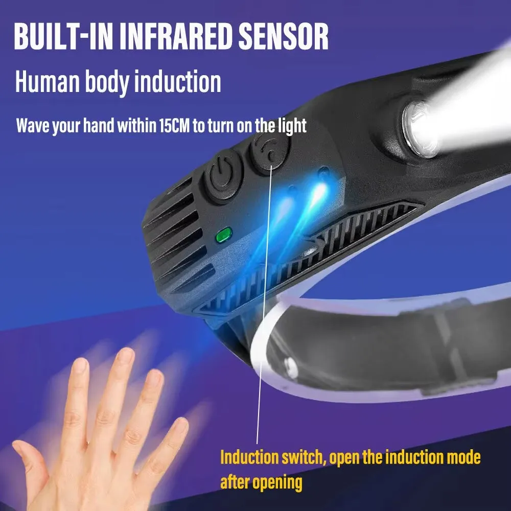 USB Rechargeable LED Headlamp – Sensor & 5 Modes