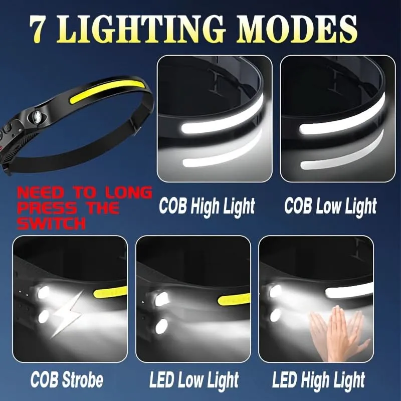USB Rechargeable LED Headlamp with Motion Sensor