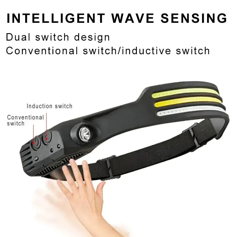 Usb Rechargeable Led Headlamp with Sensor