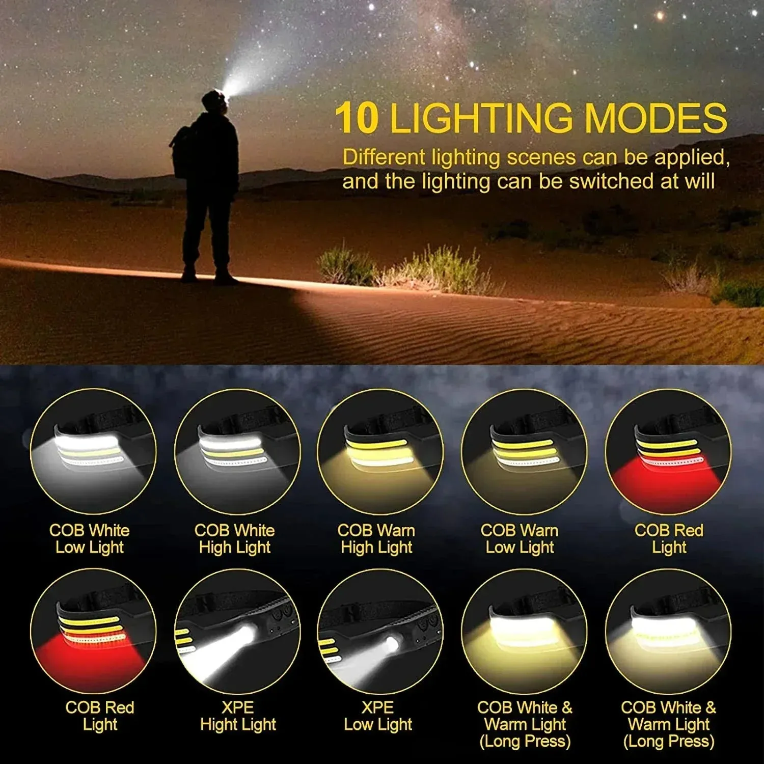USB Rechargeable LED Sensor Headlamp, 1200mAh Battery, Waterproof Outdoor Camping & Fishing Headlight