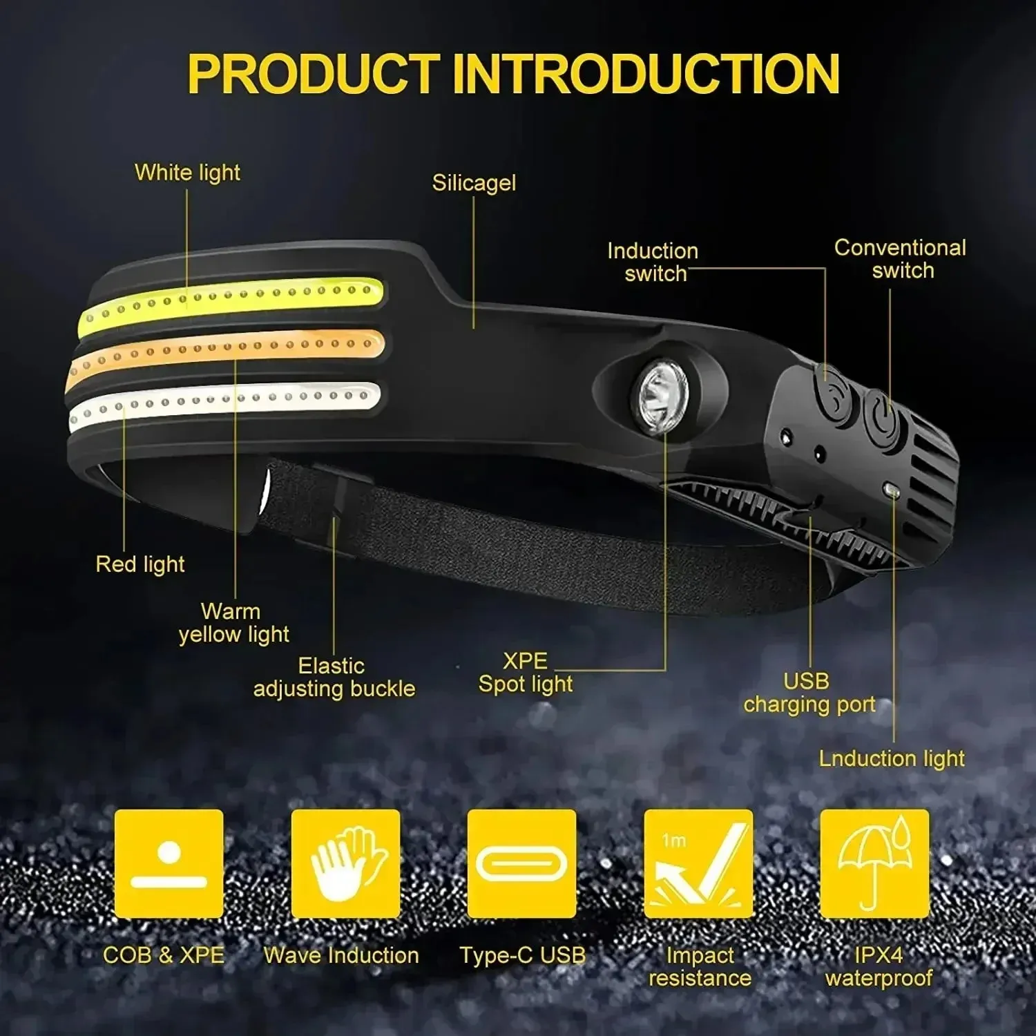 USB Rechargeable LED Sensor Headlamp, 1200mAh Battery, Waterproof Outdoor Camping & Fishing Headlight