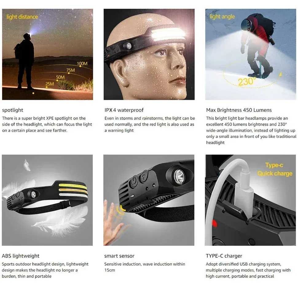 USB Rechargeable LED Sensor Headlamp, 1200mAh Battery, Waterproof Outdoor Camping & Fishing Headlight