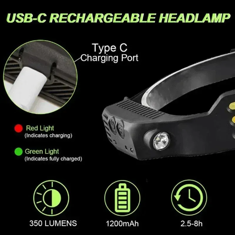 USB Rechargeable LED Sensor Headlamp, 1200mAh Battery, Waterproof Outdoor Camping & Fishing Headlight