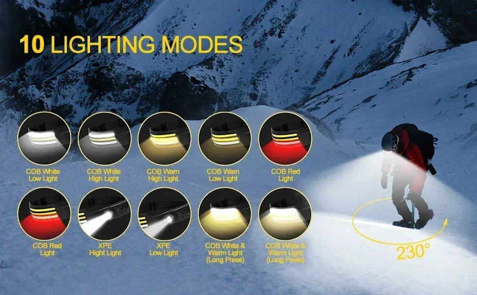 USB Rechargeable LED Sensor Headlamp, 1200mAh Battery, Waterproof Outdoor Camping & Fishing Headlight