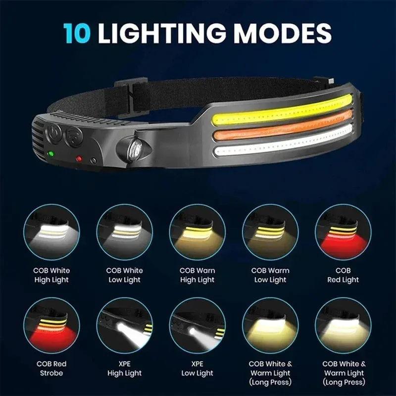 USB Rechargeable LED Sensor Headlamp, 1200mAh Battery, Waterproof Outdoor Camping & Fishing Headlight