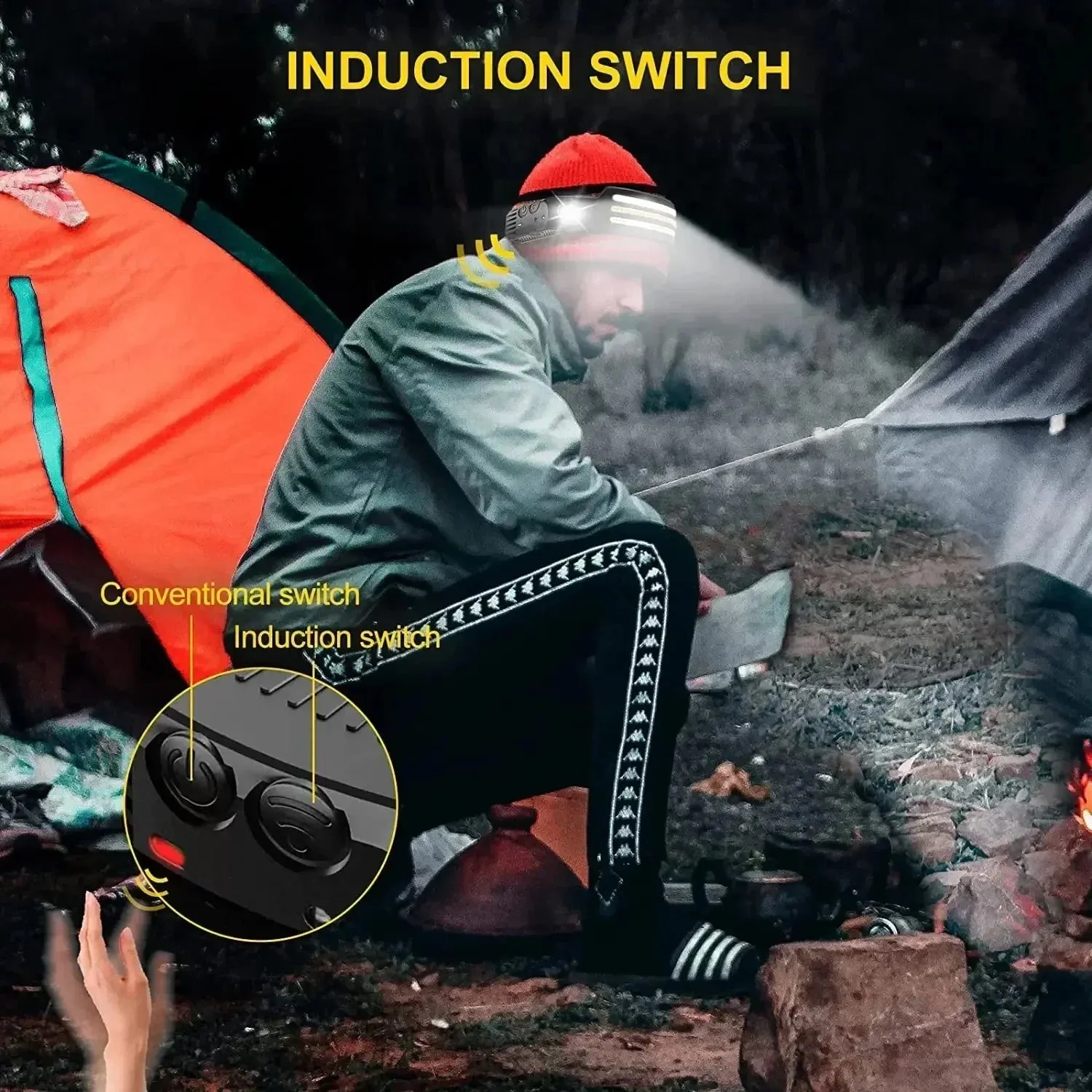 USB Rechargeable LED Sensor Headlamp, 1200mAh Battery, Waterproof Outdoor Camping & Fishing Headlight