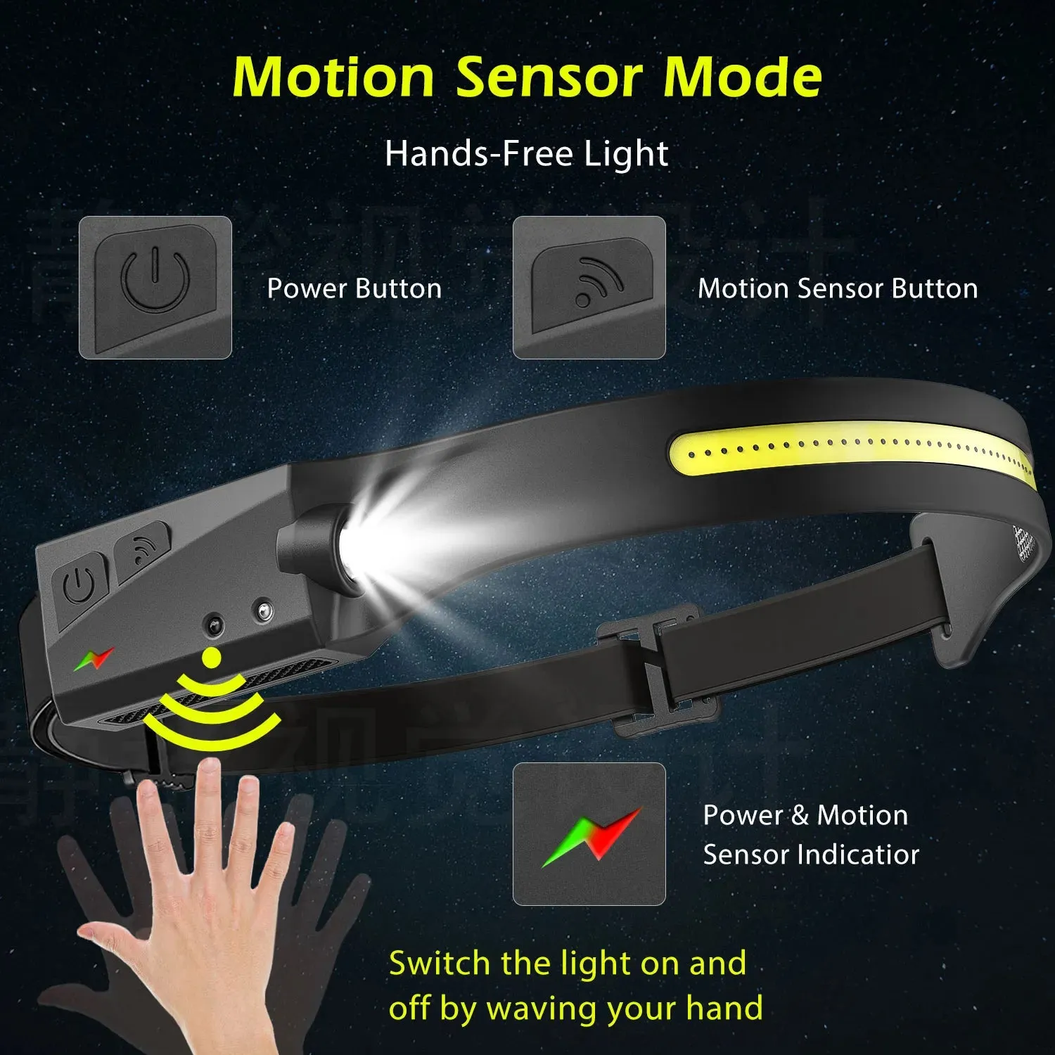USB Rechargeable LED Sensor Headlamp XPE COB Headlight Led Head Torch Camping Search Light Head Flashlight for Fishing Lantern