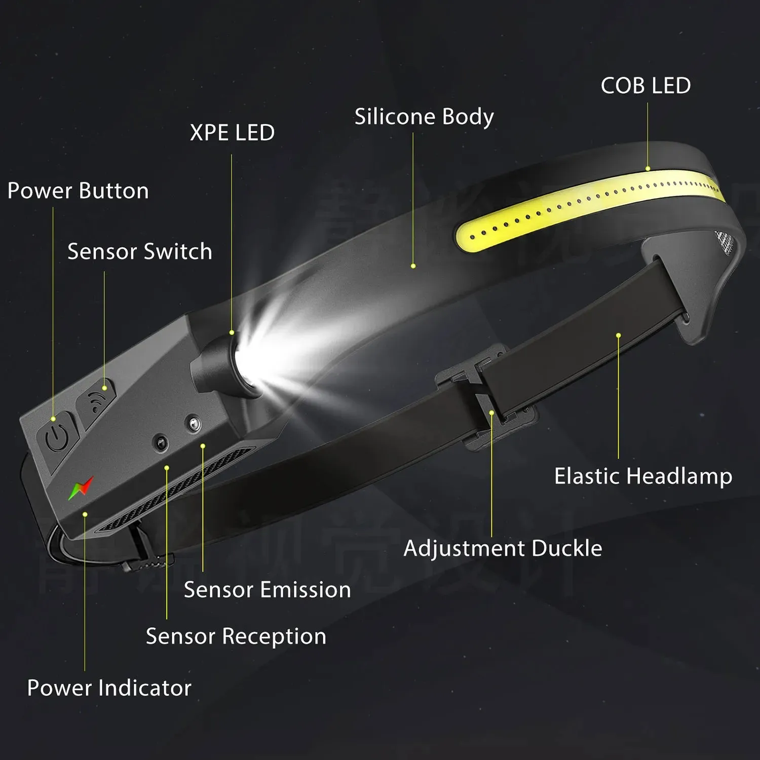 USB Rechargeable LED Sensor Headlamp XPE COB Headlight Led Head Torch Camping Search Light Head Flashlight for Fishing Lantern