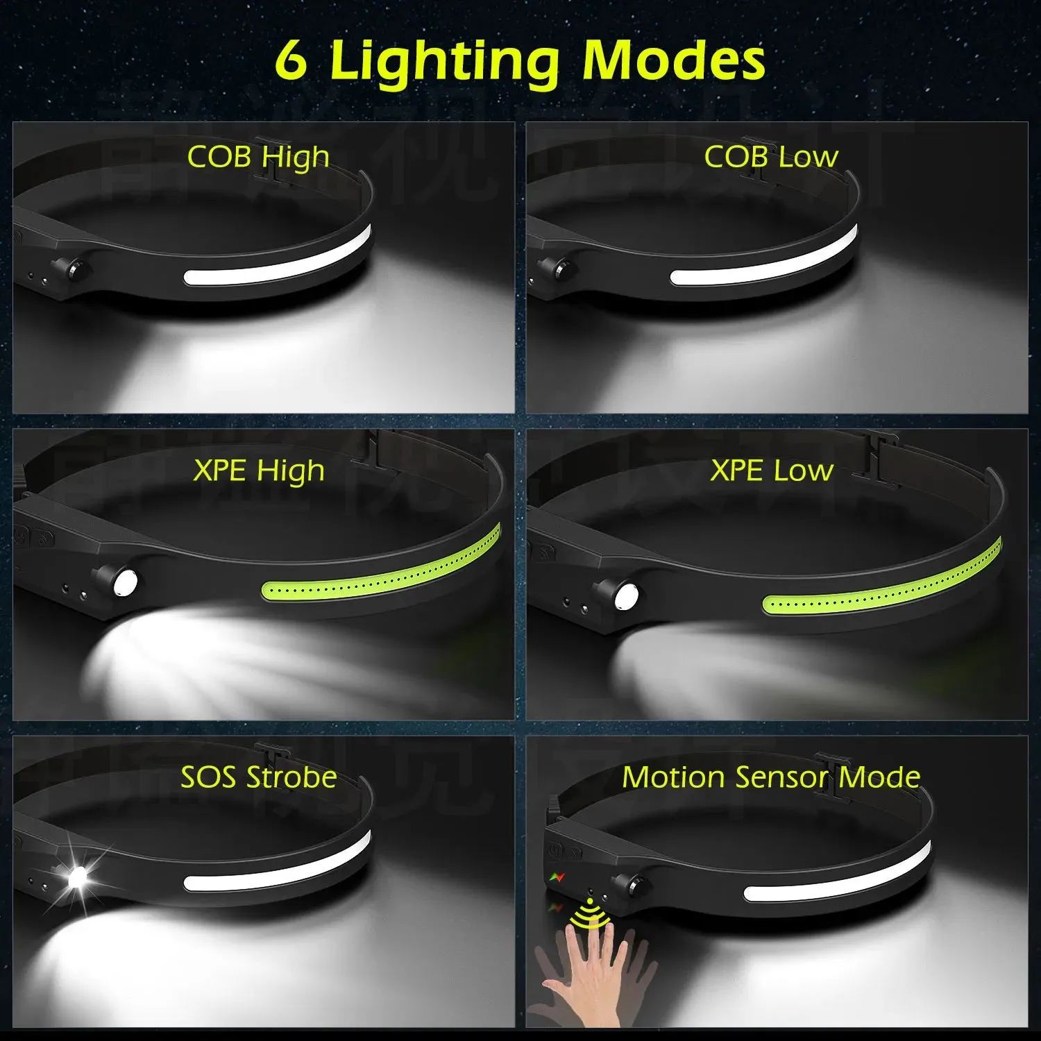 USB Rechargeable LED Sensor Headlamp XPE COB Headlight Led Head Torch Camping Search Light Head Flashlight for Fishing Lantern